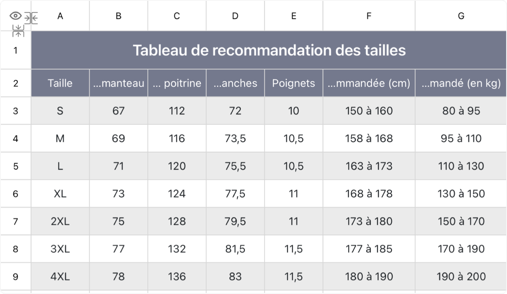 Tableau de recommandation des tailles